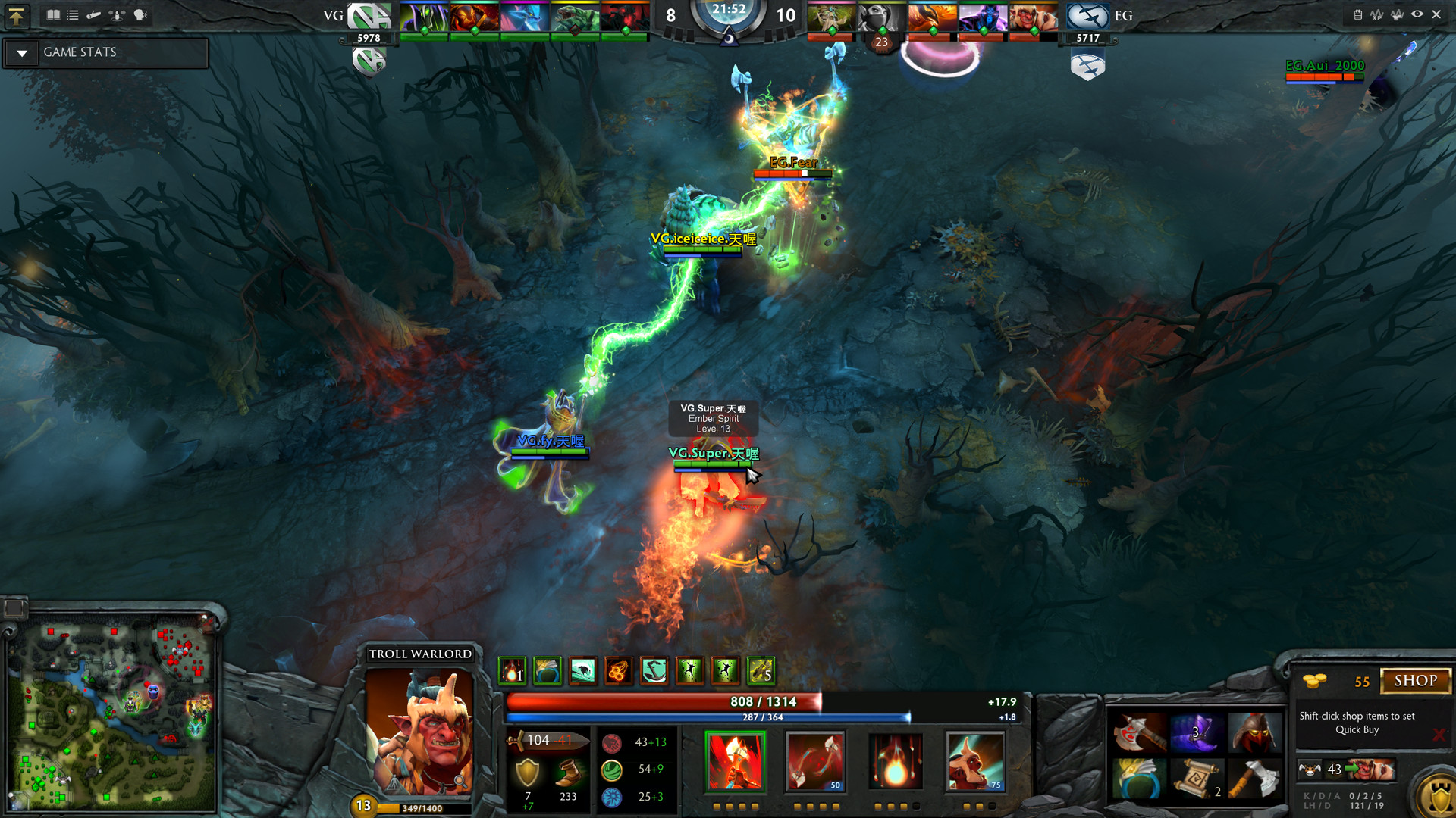 Dota 2 International 2026